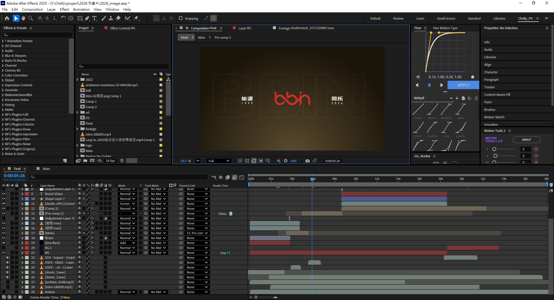 SCENE COMPOSITING